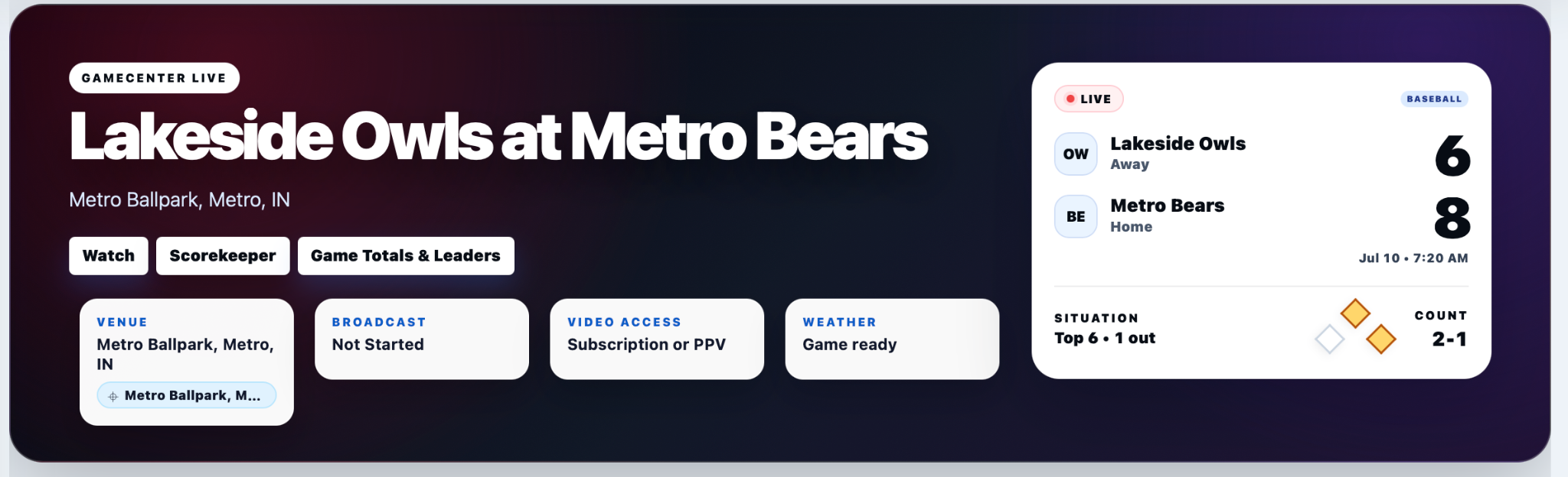 A personalized starting point for favorite teams and athletes
