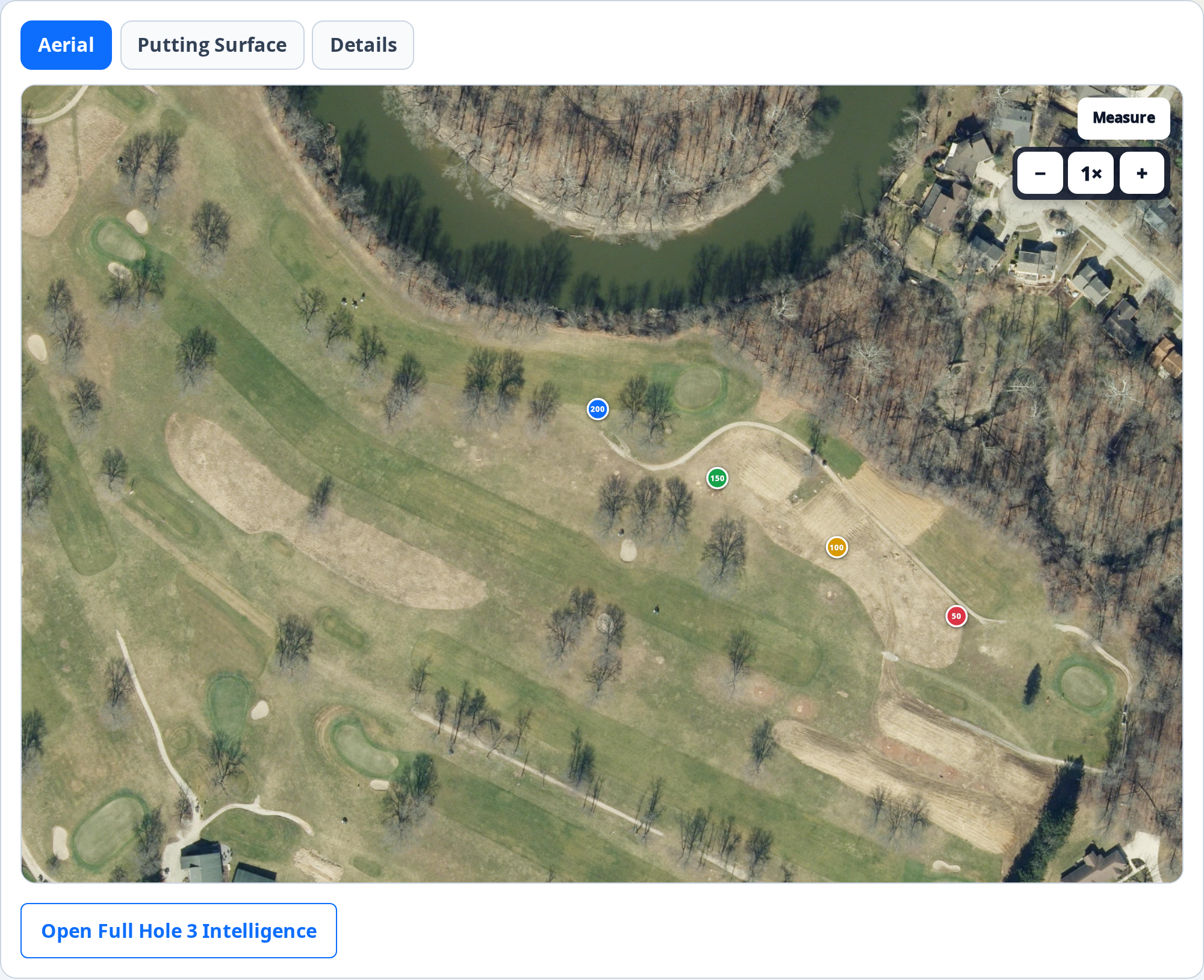 Hole Intelligence screen with sample data