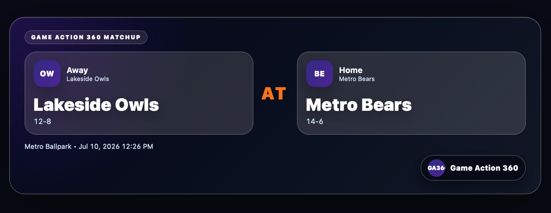 Define new custom overlays across the department