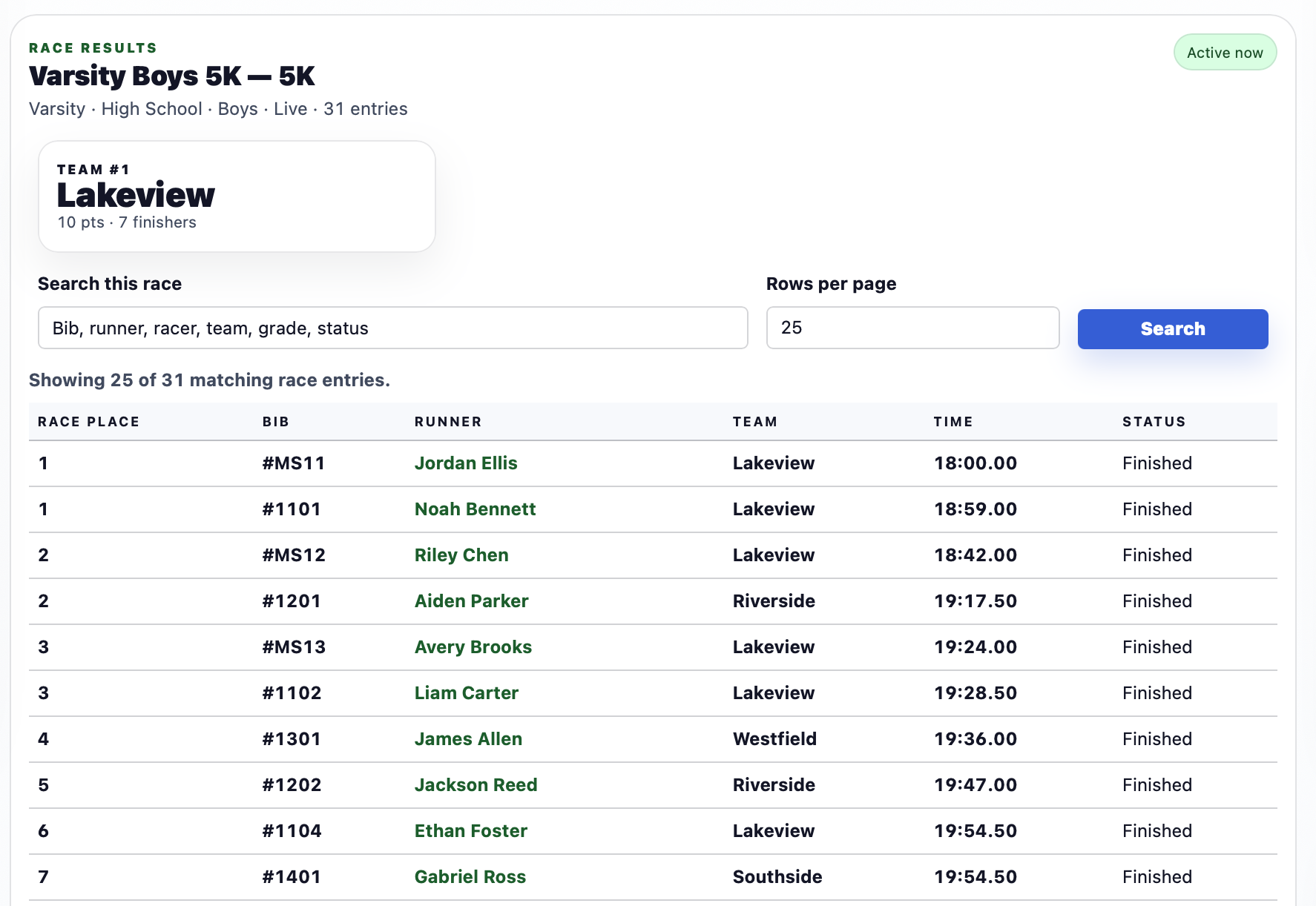 Searchable result tables for the full field